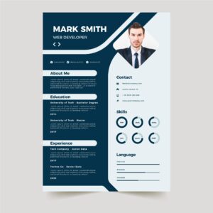 curriculum vitae template